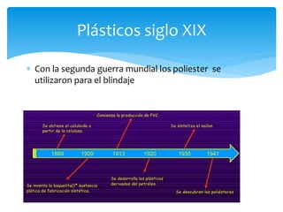  Con la segunda guerra mundial los poliester se
utilizaron para el blindaje
Plásticos siglo XIX
 