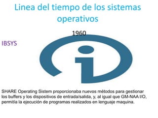 Linea del tiempo de los sistemas
operativos
1960
IBSYS
SHARE Operating Sistem proporcionaba nuevos métodos para gestionar
los buffers y los dispositivos de entrada/salida, y, al igual que GM-NAA I/O,
permitía la ejecución de programas realizados en lenguaje maquina.
 