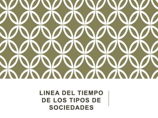 LINEA DEL TIEMPO
DE LOS TIPOS DE
SOCIEDADES
 