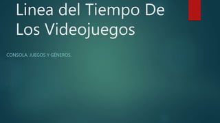 Linea del Tiempo De
Los Videojuegos
CONSOLA, JUEGOS Y GÉNEROS.
 