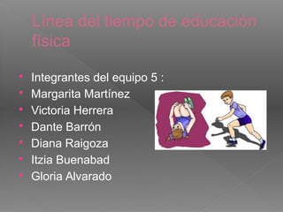 Línea del tiempo de educación
física
 Integrantes del equipo 5 :
 Margarita Martínez
 Victoria Herrera
 Dante Barrón
 Diana Raigoza
 Itzia Buenabad
 Gloria Alvarado
 