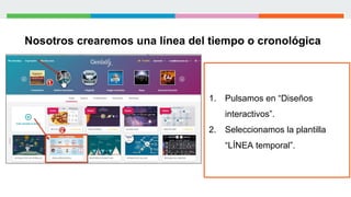 Linea del tiempo en Genially | PDF