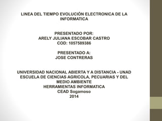 LINEA DEL TIEMPO EVOLUCIÓN ELECTRONICA DE LA 
INFORMATICA 
PRESENTADO POR: 
ARELY JULIANA ESCOBAR CASTRO 
COD: 1057589386 
PRESENTADO A: 
JOSE CONTRERAS 
UNIVERSIDAD NACIONAL ABIERTA Y A DISTANCIA - UNAD 
ESCUELA DE CIENCIAS AGRICOLA, PECUARIAS Y DEL 
MEDIO AMBIENTE 
HERRAMIENTAS INFORMATICA 
CEAD Sogamoso 
2014 
 