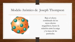 Modelo Atómico de Joseph Thompson
Bajo el efecto
combinado de los
rayos electro
magnéticos, busco la
relación entre la car...