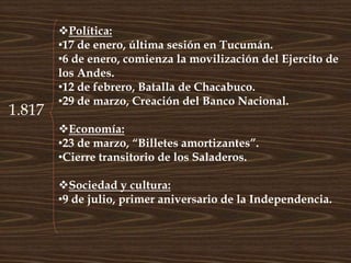 1.817
Política:
•17 de enero, última sesión en Tucumán.
•6 de enero, comienza la movilización del Ejercito de
los Andes.
•12 de febrero, Batalla de Chacabuco.
•29 de marzo, Creación del Banco Nacional.
Economía:
•23 de marzo, “Billetes amortizantes”.
•Cierre transitorio de los Saladeros.
Sociedad y cultura:
•9 de julio, primer aniversario de la Independencia.
 