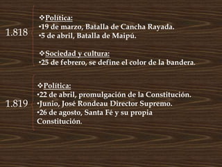 1.818
1.819
Política:
•19 de marzo, Batalla de Cancha Rayada.
•5 de abril, Batalla de Maipú.
Sociedad y cultura:
•25 de febrero, se define el color de la bandera.
Política:
•22 de abril, promulgación de la Constitución.
•Junio, José Rondeau Director Supremo.
•26 de agosto, Santa Fé y su propia
Constitución.
 