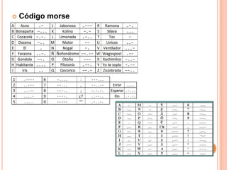  Código morse
 