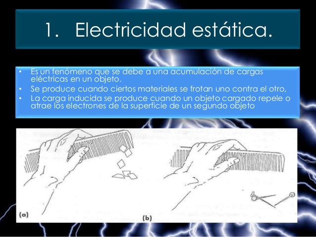 Linea del tiempo la electricidad