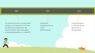 2004 2010 2011
Los avances entorno a la educación
inclusiva se fortalecieron en el año
de 2004 con la publicación del
temaría abierto sobre educación
inclusiva publicado por la UNESCO.
Propuestas
educativas para la
nueva
administración
Ley general para
la inclusión de las
personas con
discapacidad.