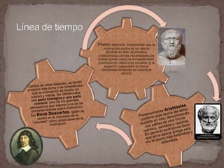 Platon defendía inicialmente que la 
motivación partía de un alama 
dividida en tres :la primitiva 
(relacionada con las necesidades de 
beber,comer,sexo) la competitividad 
(centrada en relaciones sociales )y la 
superior (capacidad de tomar 
decisiones teniendo en cuenta la 
razón). 
 