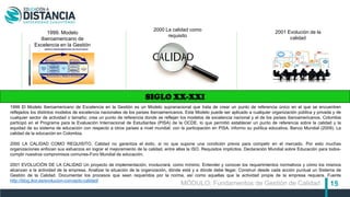 15
SIGLO XX-XXI
2000 La calidad como
requisito
2001 Evolución de la
calidad
1999 El Modelo Iberoamericano de Excelencia en la Gestión es un Modelo supranacional que trata de crear un punto de referencia único en el que se encuentren
reflejados los distintos modelos de excelencia nacionales de los países iberoamericanos. Este Modelo puede ser aplicado a cualquier organización pública y privada y de
cualquier sector de actividad o tamaño; crea un punto de referencia donde se reflejan los modelos de excelencia nacional y el de los países iberoamericanos. Colombia
participó en el Programa para la Evaluación Internacional de Estudiantes (PISA) de la OCDE, lo que permitió establecer un punto de referencia sobre la calidad y la
equidad de su sistema de educación con respecto a otros países a nivel mundial; con la participación en PISA, informo su política educativa. Banco Mundial (2009). La
calidad de la educación en Colombia.
2000 LA CALIDAD COMO REQUISITO. Calidad no garantiza el éxito, si no que supone una condición previa para competir en el mercado. Por esto muchas
organizaciones enfocan sus esfuerzos en lograr el mejoramiento de la calidad, entre ellas la ISO. Requisitos implícitos. Declaración Mundial sobre Educación para todos-
cumplir nuestros compromisos comunes-Foro Mundial de educación.
2001 EVOLUCIÓN DE LA CALIDAD Un proyecto de implementación, involucrará, como mínimo: Entender y conocer los requerimientos normativos y cómo los mismos
alcanzan a la actividad de la empresa. Analizar la situación de la organización, dónde está y a dónde debe llegar. Construir desde cada acción puntual un Sistema de
Gestión de la Calidad. Documentar los procesos que sean requeridos por la norma, así como aquellas que la actividad propia de la empresa requiera. Fuente
http://blog.ikor.es/evolucion-concepto-calidad/
MÓDULO: Fundamentos de Gestión de Calidad
1999. Modelo
Iberoamericano de
Excelencia en la Gestión
 
