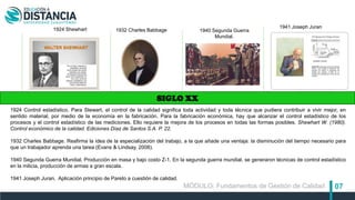 07
SIGLO XX
1924 Shewhart 1932 Charles Babbage 1940 Segunda Guerra
Mundial.
1941 Joseph Juran
1924 Control estadístico. Para Stewart, el control de la calidad significa toda actividad y toda técnica que pudiera contribuir a vivir mejor, en
sentido material, por medio de la economía en la fabricación. Para la fabricación económica, hay que alcanzar el control estadístico de los
procesos y el control estadístico de las mediciones. Ello requiere la mejora de los procesos en todas las formas posibles. Shewhart W. (1980).
Control económico de la calidad. Ediciones Díaz de Santos S.A. P. 22.
1932 Charles Babbage. Reafirma la idea de la especialización del trabajo, a la que añade una ventaja: la disminución del tiempo necesario para
que un trabajador aprenda una tarea (Evans & Lindsay, 2008).
1940 Segunda Guerra Mundial. Producción en masa y bajo costo Z-1. En la segunda guerra mundial, se generaron técnicas de control estadístico
en la milicia, producción de armas a gran escala.
1941 Joseph Juran. Aplicación principio de Pareto a cuestión de calidad.
MÓDULO: Fundamentos de Gestión de Calidad
 
