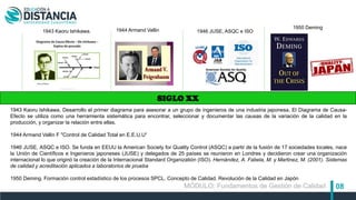 08
SIGLO XX
1943 Kaoru Ishikawa. 1944 Armand Vallin 1946 JUSE, ASQC e ISO
1950 Deming
1943 Kaoru Ishikawa. Desarrollo el primer diagrama para asesorar a un grupo de ingenieros de una industria japonesa. El Diagrama de Causa-
Efecto se utiliza como una herramienta sistemática para encontrar, seleccionar y documentar las causas de la variación de la calidad en la
producción, y organizar la relación entre ellas.
1944 Armand Vallin F "Control de Calidad Total en E.E.U.U“
1946 JUSE, ASQC e ISO. Se funda en EEUU la American Society for Quality Control (ASQC) a partir de la fusión de 17 sociedades locales, nace
la Unión de Científicos e Ingenieros japoneses (JUSE) y delegados de 25 países se reunieron en Londres y decidieron crear una organización
internacional lo que originó la creación de la Internacional Standard Organizatión (ISO). Hernández, A. Fabela, M. y Martinez, M. (2001). Sistemas
de calidad y acreditación aplicados a laboratorios de prueba
1950 Deming. Formación control estadístico de los procesos SPCL. Concepto de Calidad. Revolución de la Calidad en Japón
MÓDULO: Fundamentos de Gestión de Calidad
 