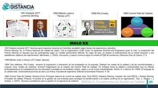 09
SIGLO XX
1951 Estatuto 2277
y premios Deming
1956 Método Justo a
Tiempo (JIT)
1958 Phil Crosby. 1960 Control Total de Calidad.
1951 Estatuto docente 2277, Normas para el ejercicio docente en Colombia, escalafón según tiempo de experiencia y estudios.
Premio Deming. Es un Premio Nacional de Calidad de Japón. Fue la organización JUSE (Union of Japanese Scientist and Engineers) quien lo creó. La evaluación del
Premio Deming no requiere que los participantes sigan un modelo previamente definido. En lugar de esto, se espera el entendimiento de su actual situación y que
establezcan objetivos de mejoramiento. Membrado, J. (2002). Innovación y mejora continua según el modelo EFQM de excelencia. Ediciones Díaz de Santos. P. 9.
1956 Método Justo a Tiempo (JIT) Origen Japones.
1958 Cero defectos. Phil Crosby, remarcó la implicación y motivación de los empleados en la empresa. Destacó los costes de la calidad y de las inconformidades y
propuso cinco niveles de madurez. Armand Feigenbaum es el creador del Control Total de Calidad. Un enfoque hacia la calidad y productividad que ha influido
profundamente en la competencia por los mercados mundiales en los Estados Unidos, Japón y en el mundo industrializado. Atisha, D. y García, M. (1994). El lenguaje de
la calidad total. Universidad Autonoma de San Luis Potosi, Facultad de Ingeniería. Editorial Universitaria Potosina. P. 29.
1960 Control Total de Calidad. Armand Cinco Principios básicos de control de calidad total. Ciclo PDCA. Edwards Deming, impulsor del ciclo PDCA, o Rueda Deming.
Principios de calidad, Propuso 14 puntos en la gestión de una empresa para conseguir la transformación y la mejora continua en la organización. Tiya, J., Ramos, I. y
Dolado, J. (2007). Técnicas cuantitativas para la gestión en la ingeniería de software.
MÓDULO: Fundamentos de Gestión de Calidad
 