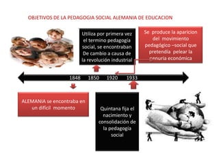 OBJETIVOS DE LA PEDAGOGIA SOCIAL ALEMANIA DE EDUCACIONSe  produce la aparicion del  movimiento pedagógico –social que pretendía  pelear la penuria económicaUtiliza por primera vez el termino pedagogía social, se encontraban De cambio a causa de la revolución industrial 1848      1850      1920       1933 ALEMANIA se encontraba en un difícil  momentoQuintana fija el nacimiento y consolidación de la pedagogía social