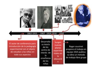   1862-1915      1907   1914-1918     1920     Desarrollo su teoría de los centro de interés  de la enseñanza de los niñosSurgen nuevos planes  experimentales en la educaciónEl autor de conferencia para introducción de la pedagogía experimental con el objeto de estudiar a los niños en todo sus aspectosRoger cousinet propone el trabajo en equipo 1925 publica  su obra un metodo de trabajo libre grupo