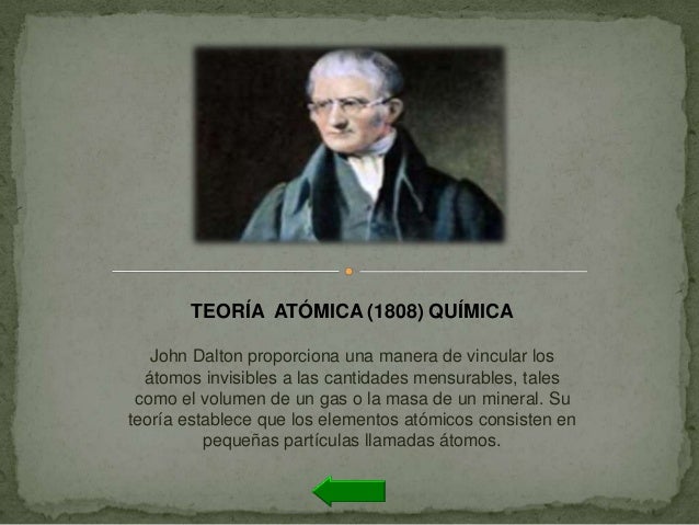 Linea del tiempo de los 100 cientificos que mas aportaron a la ciencia