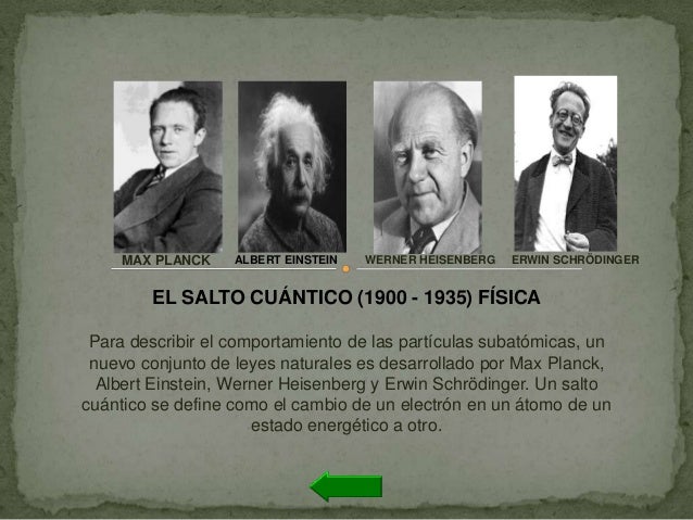 Linea del tiempo de los 100 cientificos que mas aportaron a la ciencia