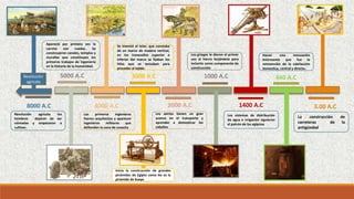 3000 A.C
Inicia la construcción de grandes
pirámides de Egipto como kis es la
pirámide de Koeps
8000 A.C
Revolución agrícola los
hombres dejaron de ser
nómadas y empezaron a
cultivar.
1400 A.C
Los sistemas de distribución
de agua e irrigación siguieron
el patrón de los egipcios
3.00 A.C
La construcción de
carreteras de la
antigüedad
4000 A.C
Los primeros ingenieros
fueron arquitectos y aparecen
ingenieros militares que
defienden la zona de cosecha
440 A.C
Hacen una innovación
interesante que fue la
reinvención de la calefacción
domestica, central y directa.
Revolución
agrícola
5000 A.C
Apareció por primera vez la
carreta con ruedas. Se
construyeron canales, templos y
murallas que constituyen los
primeros trabajos de ingeniería
en la historia de la humanidad.
Se inventó el telar, que constaba
de un marco de madera vertical,
en los travesaños superior e
inferior del marco se fijaban los
hilos que se tensaban para
proceder al tejido.
Los griegos le dieron el primer
uso al hierro forjándolo para
incluirlo como componente de
construcción
Los asirios tienen un gran
avance en el transporte y
aprender a domesticar los
caballos
2000 A.C
1000 A.C
 