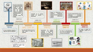 70 D.C
Se crea la primera maquina a
vapor por Harón de Alejandra
2000 D.C
Se acoge la política de
seguridad y salud en el
trabajo
1986 D.C
Se inicia la industrialización
con el fin de optimizar los
procesos de producción
1500 D.C
Aparecieron los médicos
,maestros y los expertos
dedicados a crear los
dispositivos y obras, a ellos se
les debe la creacion de armas,
barcos y otras obras
1600 D.C
Empezó la construcción de
carreteras, aeropuertos,
caminos, puentes así como las
variadas edificaciones
publicas
500 D.C
Durante la Edad Media,
los ingenieros buscaron
reforzar o suplir la
capacidad productiva
tanto de hombres
como de animales
mediante el diseño y el
perfeccionamiento de
máquinas que
ahorraban fuerza de
trabajo
Se difundió el uso de los
molinos de viento y los
molinos de agua
1986 D.C
Se da la implementación de los
diferentes mercados
tecnológicos y se cataloga como
la era de la información
1480 D.C
Fundación de la primera
escuela de puentes y
pavimentos
1000 – 1200 D.C
Se utilizo por primera vez en la
edad media el titulo de
ingeniero
 