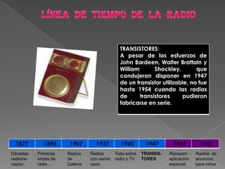 LÍNEA  DE  TIEMPO  DE  LA  RADIODécadas radiorre-ceptor.Radios  de anuncios, para niñosReceptor : aplicación especial.TRANSIS-TORESTodo sobre radio y TV. Radios con varios usos..Radios        de Galena.Primeras ondas de radio…