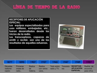 LÍNEA  DE  TIEMPO  DE  LA  RADIODécadas radiorre-ceptor.Radios  de anuncios, para niñosRECEPTOR : APLICACIÓN ESPECIAL.Transisto-      resTodo sobre radio y TV. Radios con varios usos..Radios        de Galena.Primeras ondas de radio..