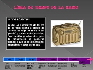 LÍNEA  DE  TIEMPO  DE  LA  RADIORadio para discapacita-dosRadio en INTERNET.Populariza-cion del FMRADIOS PORTÁTI-LES...Radios comunitariosGran calidad y diseño..Seat  Ibiza.LG  KP105