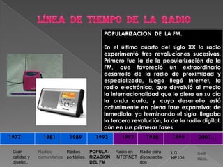 LÍNEA  DE  TIEMPO  DE  LA  RADIORadio para discapacita-dosRadio en INTERNET.POPULA-RIZACION DEL FMRadios portátiles.Radios comunitariosGran calidad y diseño..Seat  Ibiza.LG  KP105