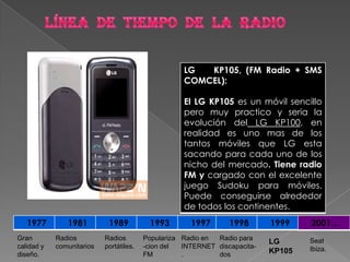 LÍNEA  DE  TIEMPO  DE  LA  RADIORadio para discapacita-dosRadio en INTERNET.Populariza-cion del FMRadios portátiles.Radios comunitariosGran calidad y diseño.Seat  Ibiza.LG  KP105