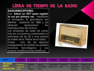 LÍNEA  DE  TIEMPO  DE  LA  RADIODECADAS RADIO-RRECEPTORPrimeras  ondas de  radio.Radios        de Galena.Receptor : aplicación especial.Transisto-      resTodo sobre radio y TV. Radios  de anuncios, para niñosRadios con varios usos..