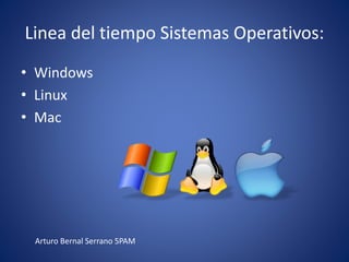 Linea del tiempo Sistemas Operativos:
• Windows
• Linux
• Mac
Arturo Bernal Serrano 5PAM
 