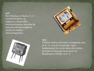 Linea del tiempo sobre la televisión y la imprenta antes de gutenberg ...