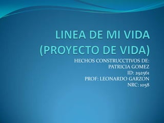 HECHOS CONSTRUCCTIVOS DE:
            PATRICIA GOMEZ
                   ID: 292561
   PROF: LEONARDO GARZON
                   NRC: 1058
 