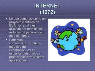 INTERNET(1972),[object Object],Lo que comenzó como un proyecto científico en EUA hoy en día es utilizado por mas de mil millones de personas en todo el mundo.,[object Object],Podemos comunicarnos, obtener todo tipo de información, crear espacios personales y profesionales entre otras aplicaciones.,[object Object]