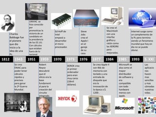UNIVAC se
                         hizo conocido
                         por                                                                     Se creo el
                         pronosticas la            Ed Hoff de             Steve                  Macintosh               Internet surge como
       Charles           victoria de un            Intel                  Jobs                   con una                 un complemento de
       Babbage fue       candidato en              empezó a               crea el                interfaz                la Pc pero termino
                         la presidencia                                                          gráfica y
       el pionero                                  desarrollar            Apple I                                        siendo un fenomeno
                         de los EE.UU.                                                           ratón como
       que dio                                     el micro               en el                                          mundial que hoy en
                         Con cálculos                                                            las XERORX
       inicio a la                                 procesador.            garaje                                         dia no se puede
                         que estaban                                                             pero
       idea de una       fuera de lo
                                                                          de su                                          obviar.
                                                                          casa.                  mejoradas.
       Pc.               racional.

1812      1943           1951       1959           1970      1973         1976      1977        1984      1985           1993       S. XXI
          Se crea                 Robert                     XEROX crea             Se crea Apple II          Microsoft se          Las
          ENIAC para              Noyce                      el primer              con 4kb de                alza como el          aplicacio
          poder tener             descubrió                  ordenador              memoria con               mayor                 nes
          cálculos                que el                     pero eran              teclado y una             distribuidor          hacen
          rápidos y               silicio era la             muy caros              entrada de                de software y         mas
          precisos                base                       (18mil                 disquete que              era                   sencillas
          para ganar              fundament                  dólares)               era la                    compatible            y mas
          la 2º Guerra            al para la                                        innovación de             con todo              cómodas
          Mundial.                creación del                                      la época a $.             hardware              nuestras
                                  circuito                                          1200 .                    menos con             vidas.
                                  integrado.                                                                  apple.
 