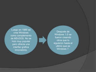 Luego en 1985 se
    crea Windows         Después de
como complemento       Windows 1.0 se
de MS-DOS. No se       fueron creando
 hizo muy popular        otros que lo
  pero ofrecia una    siguieron hasta el
   interfaz grafica     ultimo que es
     innovadora.         Windows 7.
 