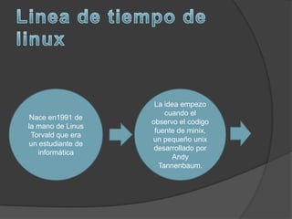La idea empezo
                       cuando el
 Nace en1991 de
                   observo el codigo
la mano de Linus
                    fuente de minix,
 Torvald que era
                   un pequeño unix
un estudiante de
                    desarrollado por
   informática
                         Andy
                     Tannenbaum.
 