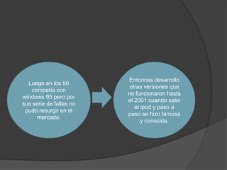 Entonces desarrollo
  Luego en los 90
                          otras versiones que
    competía con
                         no funcionaron hasta
windows 95 pero por
                         el 2001 cuando salio
sus serie de fallas no
                            el ipod y paso a
 pudo resurgir en el
                         paso se hizo famosa
      mercado.
                               y conocida.
 
