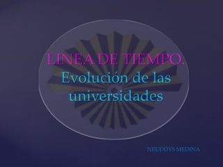 LINEA DE TIEMPO.
  Evolución de las
   universidades


             NEUDDYS MEDINA
 