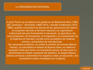 LA ORGANIZACION NACIONAL




A partir Pavón se sucedieron los gobiernos de Bartolomé Mitre (1862-
 68), Domingo F. Sarmiento (1868-1874) y Nicolás Avellaneda (1874-
 1880), quienes concretaron la derrota de las oposiciones del interior,
      la ocupación del todo el territorio nacional y la organización
   institucional del país fomentando la educación, la agricultura, las
 comunicaciones, los transportes, la inmigración y la incorporación de
    la Argentina al mercado mundial como proveedora de materias
                 primas y compradora de manufacturas.
  Se nacionaliza el ejército, se unifica la emisión de moneda (Banco
    Nación), se nacionaliza el estado de Buenos Aires, se realiza la
  campaña militar que toma una importante porción de tierra que no
  administraba el Estado (campaña del desierto). El estado liberal y
laicista comienza a administrar los registros civiles, la educación y los
              cementerios (antes manejados por la iglesia).



                                                                            volver
 