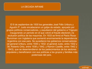LA DECADA INFAME




     El 6 de septiembre de 1930 los generales José Félix Uriburu y
   Agustín P. Justo encabezaron un golpe de estado, apoyado por
grupos políticos conservadores, y expulsaron del gobierno a Yrigoyen
    inaugurando un período en el que volvió el fraude electoral y la
 exclusión política de las mayorías. En 1933 se firmó el Pacto Roca-
Runciman con Inglaterra que aumentó enormemente la dependencia
 Argentina con ese país. Se sucedieron los gobiernos conservadores
(el general Uriburu, entre 1930 y 1932; el general Justo, entre 1932 y
38; Roberto Ortiz, entre 1938 y 1942, y Ramón Castillo, entre 1942 y
 1943), que se desentendieron de los padecimientos de los sectores
populares y beneficiaron con sus políticas a los grupos y familias más
                          poderosas del país.




                                                                         volver
 