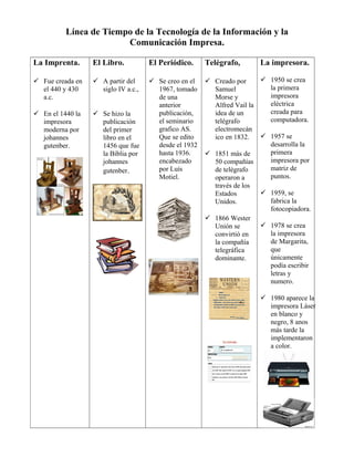 Línea de Tiempo de la Tecnología de la Información y la
Comunicación Impresa.
La Imprenta.

El Libro.

El Periódico.

Telégrafo,

La impresora.

 Fue creada en
el 440 y 430
a.c.

 A partir del
siglo IV a.c.,

 En el 1440 la
impresora
moderna por
johannes
gutenber.

 Se hizo la
publicación
del primer
libro en el
1456 que fue
la Biblia por
johannes
gutenber.

 Se creo en el
1967, tomado
de una
anterior
publicación,
el seminario
grafico AS.
Que se edito
desde el 1932
hasta 1936.
encabezado
por Luís
Motiel.

 1950 se crea
 Creado por
la primera
Samuel
impresora
Morse y
eléctrica
Alfred Vail la
creada para
idea de un
computadora.
telégrafo
electromecán
 1957 se
ico en 1832.
desarrolla la
primera
 1851 más de
impresora por
50 compañías
matriz de
de telégrafo
puntos.
operaron a
través de los
 1959, se
Estados
fabrica la
Unidos.
fotocopiadora.
 1866 Wester
 1978 se crea
Unión se
la impresora
convirtió en
de Margarita,
la compañía
que
telegráfica
únicamente
dominante.
podía escribir
letras y
numero.
 1980 aparece la
impresora Láser
en blanco y
negro, 8 anos
más tarde la
implementaron
a color.

 