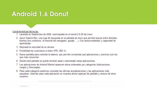 Android 1.6 Donut