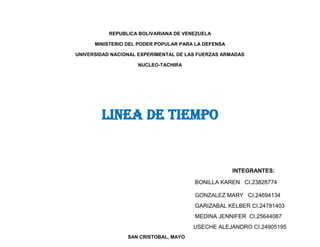 REPUBLICA BOLIVARIANA DE VENEZUELA
MINISTERIO DEL PODER POPULAR PARA LA DEFENSA
UNIVERSIDAD NACIONAL EXPERIMENTAL DE LAS FUERZAS ARMADAS
NUCLEO-TACHIRA
LINEA DE TIEMPO
INTEGRANTES:
BONILLA KAREN CI.23828774
GONZALEZ MARY CI.24694134
GARIZABAL KELBER CI.24781403
MEDINA JENNIFER CI.25644087
USECHE ALEJANDRO CI.24905195
SAN CRISTOBAL, MAYO
 