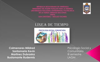 Colmenares Mildred
Santamaria Kevin
Martínez Dubraska
Bustamante Rudermis
Psicología Social y
Comunitaria
III semestre
LAGM
 