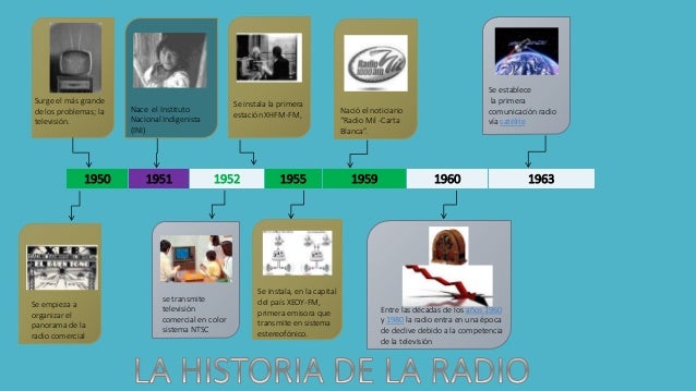Imagen relacionada