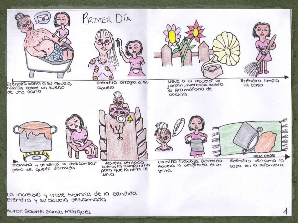 Linea de tiempo"La increible y triste historia de la cándida Eréndira…