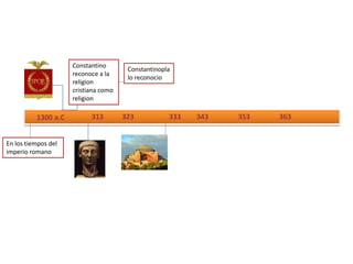 1300 a.C 313 323 333 343 353 363
En los tiempos del
imperio romano
Constantino
reconoce a la
religion
cristiana como
religion
Constantinopla
lo reconocio
 