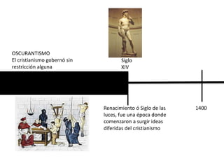 Teoras Del Origen Y Evolucin De La Vida Timeline 768x932