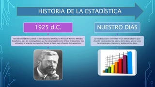 1925 d.C.
Ronald Arnold Fisher publicó su libro Statistical Methods for Research Workers (Métodos
Estadísticos para los Investigadores), que ha sido probablemente el libro de estadística mas
utilizado a lo largo de muchos años. Siendo la figura mas influyente de la estadística
NUESTRO DIAS
La estadística se ha convertido en un método efectivo para
describir con exactitud los valores de los datos y sirve como
herramienta para relacionar y analizar dichos datos
HISTORIA DE LA ESTADÍSTICA
 